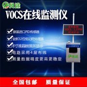 大氣環境及室內空氣的voc在線監測儀