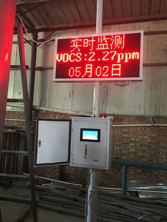 VOCs與臭氧、PM2.5的關(guān)系